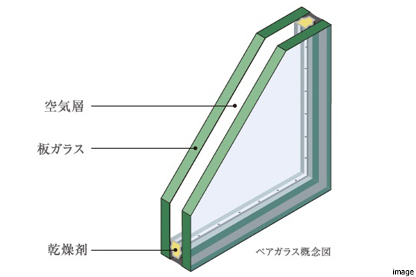 ペア（複層）ガラスイメージ｜パークハウス千里中央